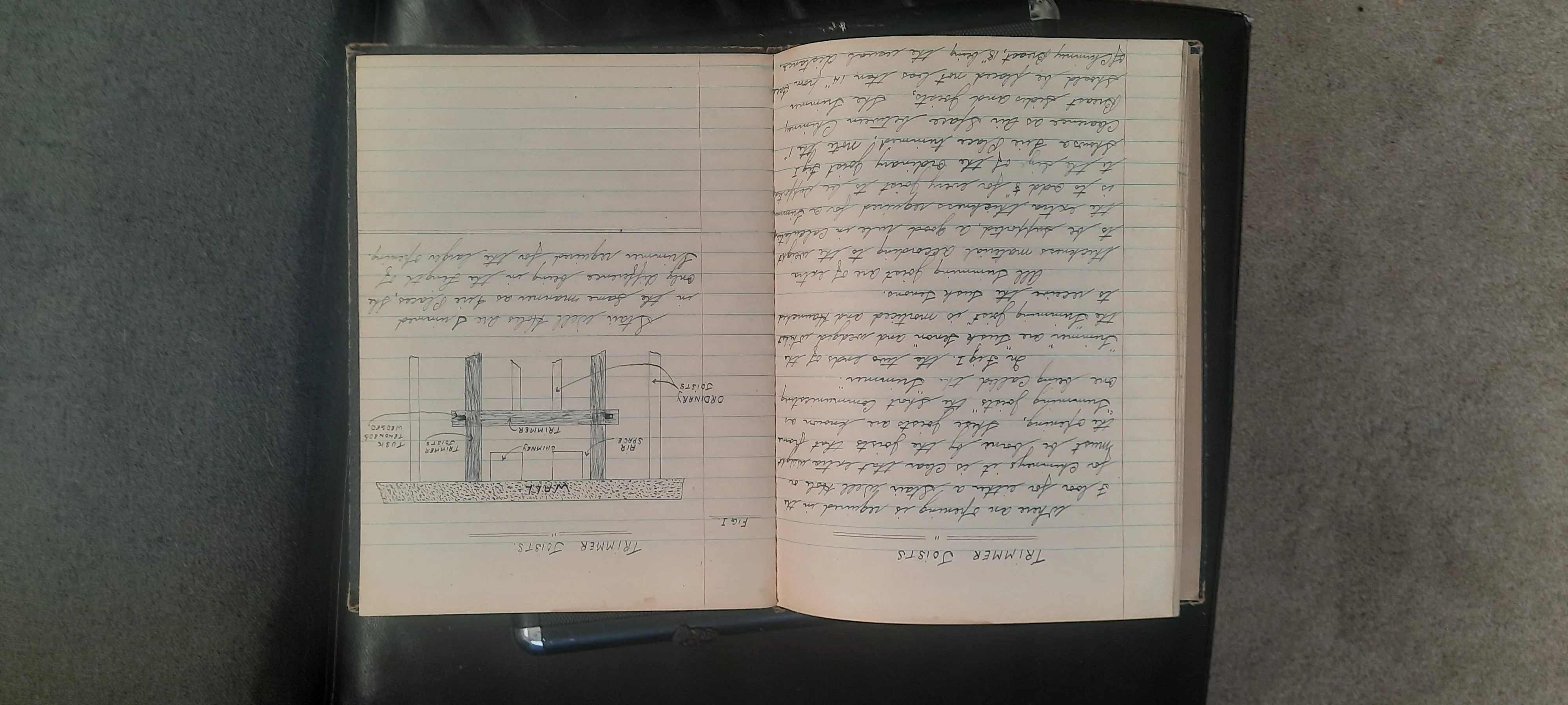 Trimmer joists diagram around a chimney opening