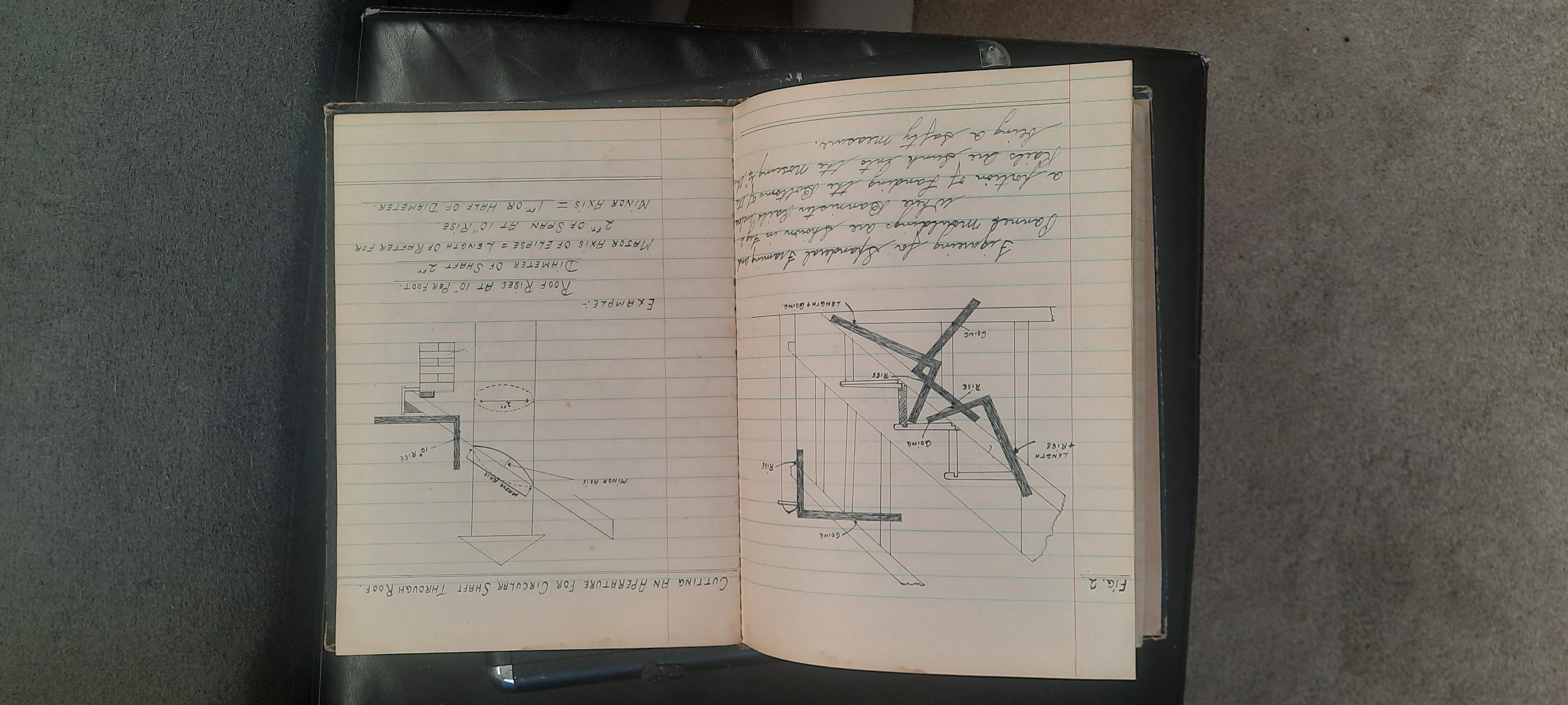 Cutting an aperture for a circular shaft through a pitched roof