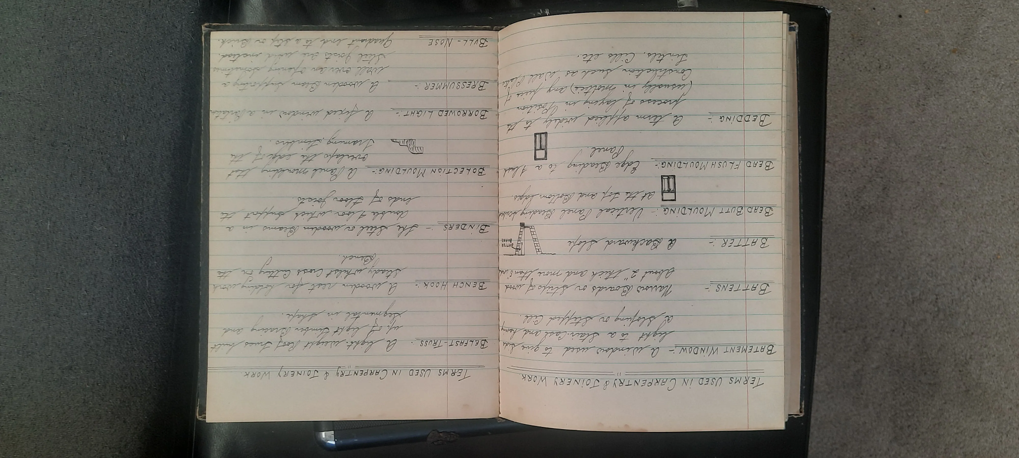 Gerald Warren’s handwritten joinery glossary spread