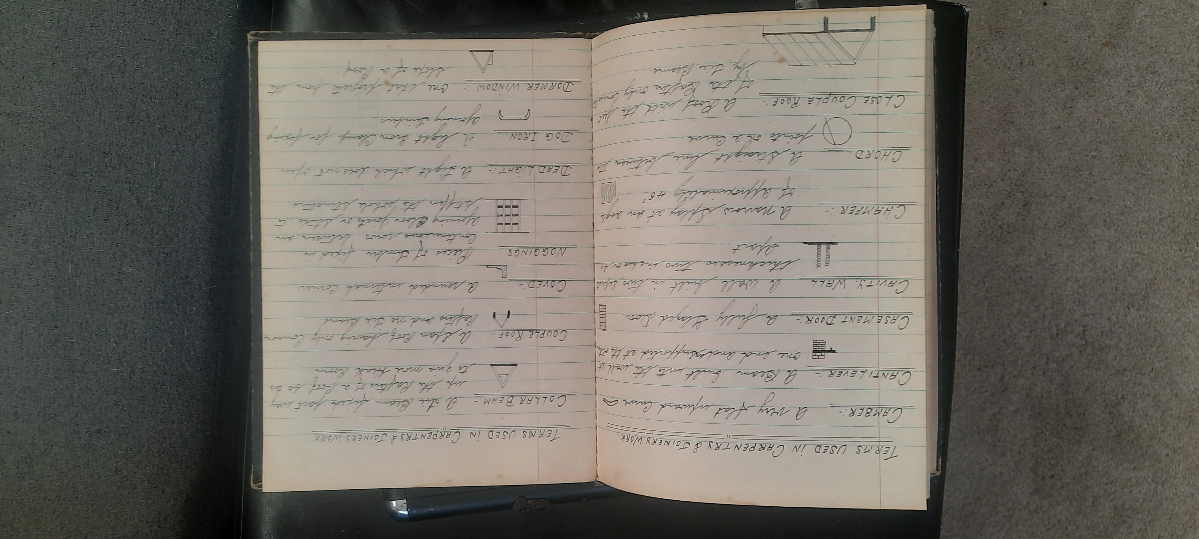 Gerald Warren’s handwritten carpentry glossary spread