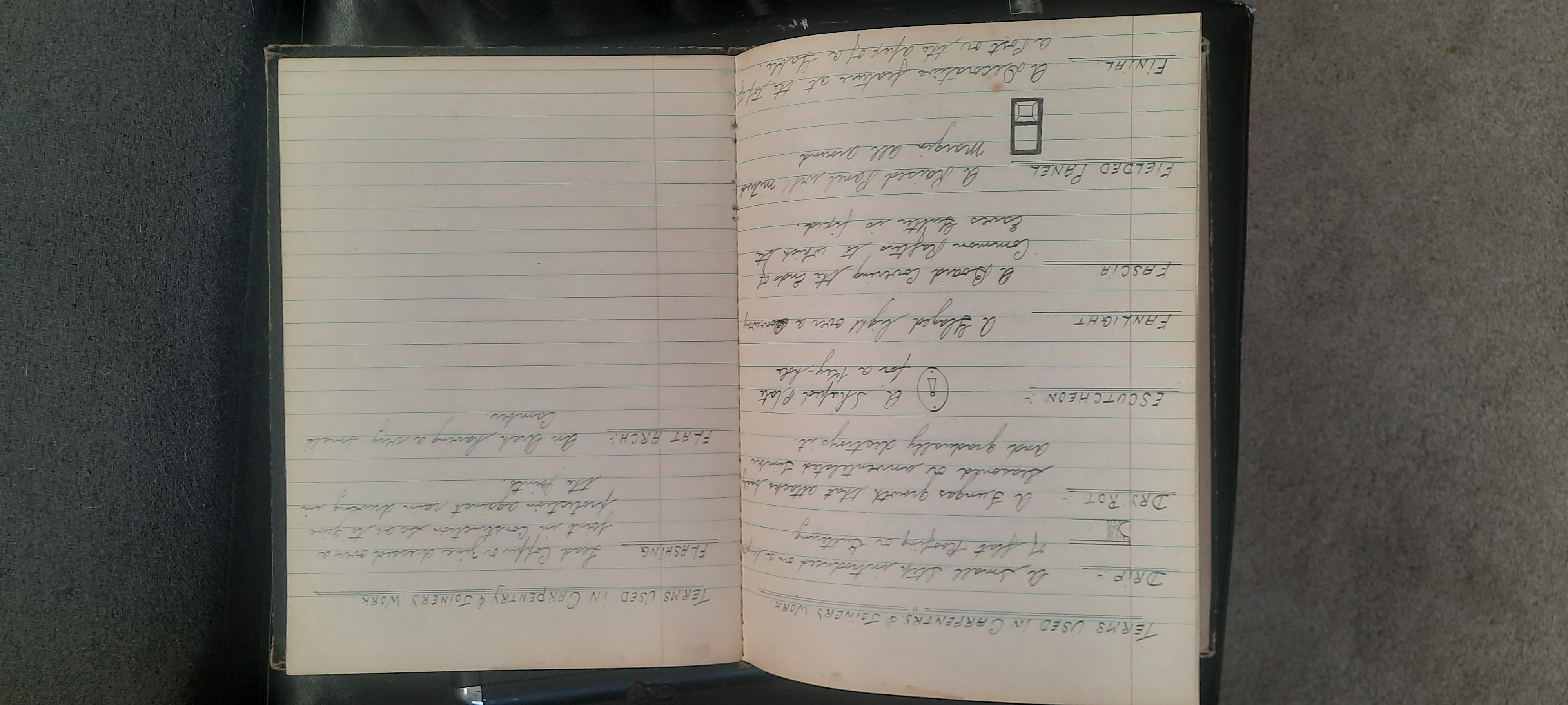Gerald Warren’s handwritten carpentry glossary spread